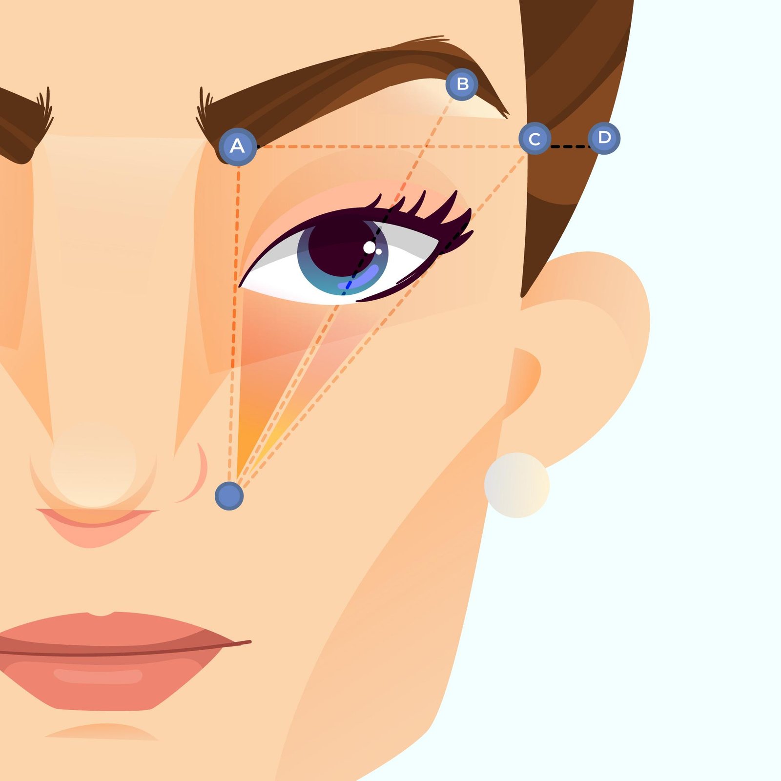 Oculoplastic Surgery