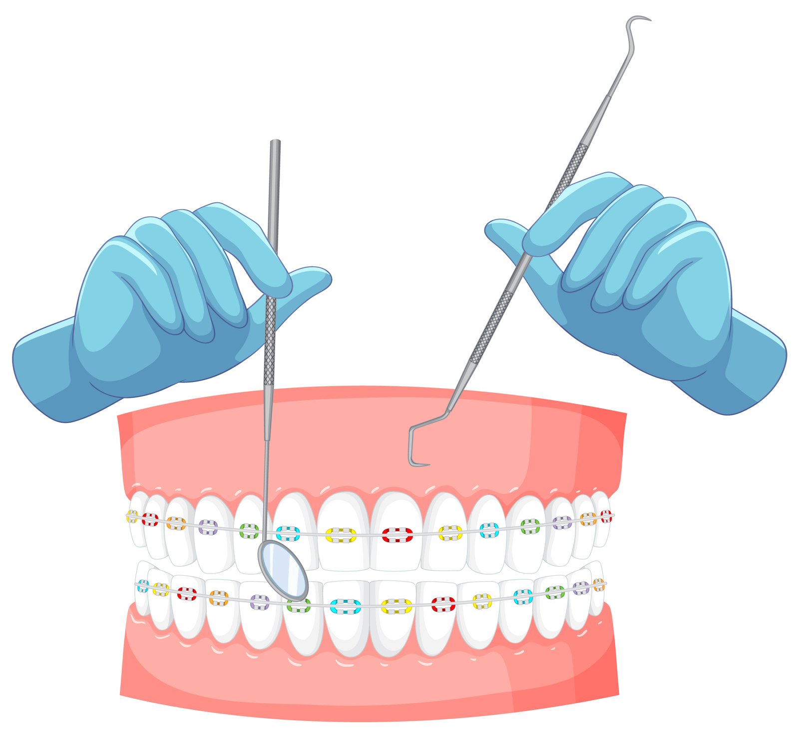 Orthodontics
